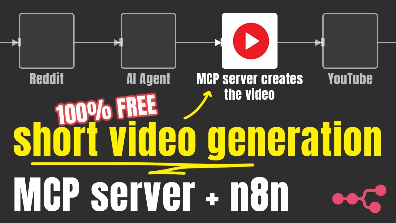 Episode 7: 自作MCPサーバーでYouTube Shortsを生成するn8nワークフロー