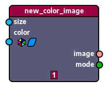 ユーザー定義のNodezatorノード（色付きヘッダー）