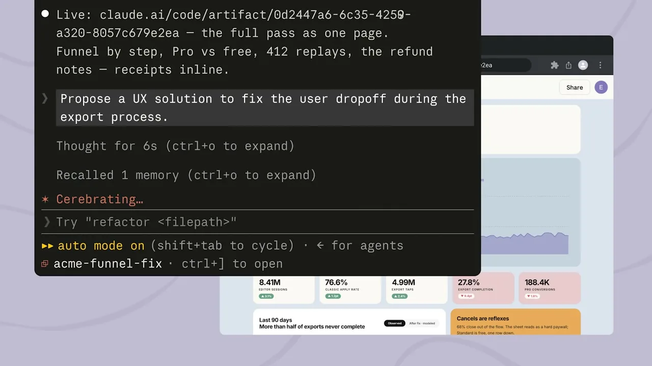 claude.aiのビューアでartifactが開かれ、Shareボタンとダッシュボードのメトリクスカードが並ぶ様子