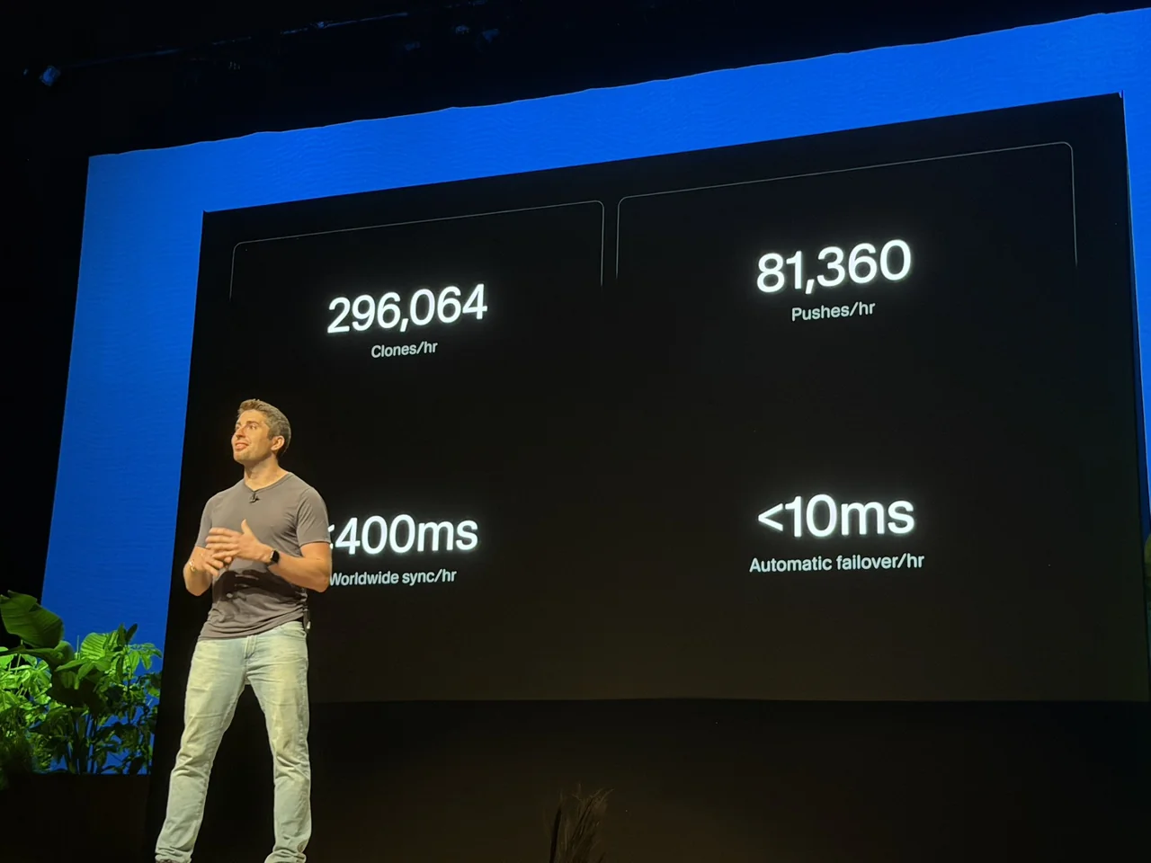 登壇者がOriginの公称スループット指標（296,064 clones/hr、81,360 pushes/hr など）を背景に説明する様子