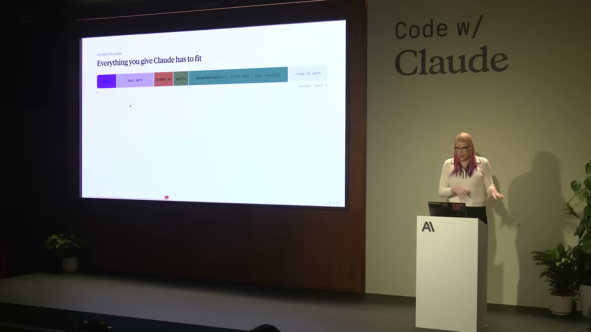 Context as a box — Everything you give Claude has to fit