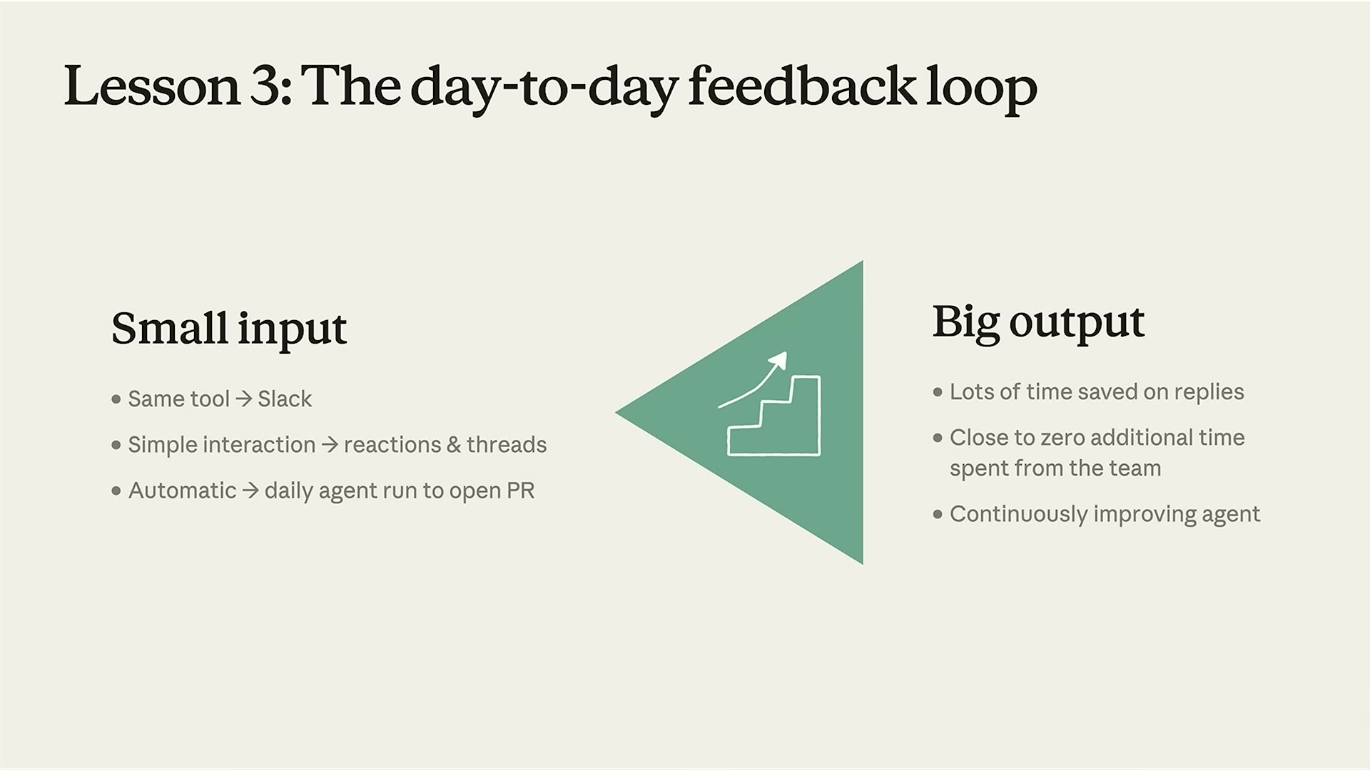Lesson 3: The day-to-day feedback loop