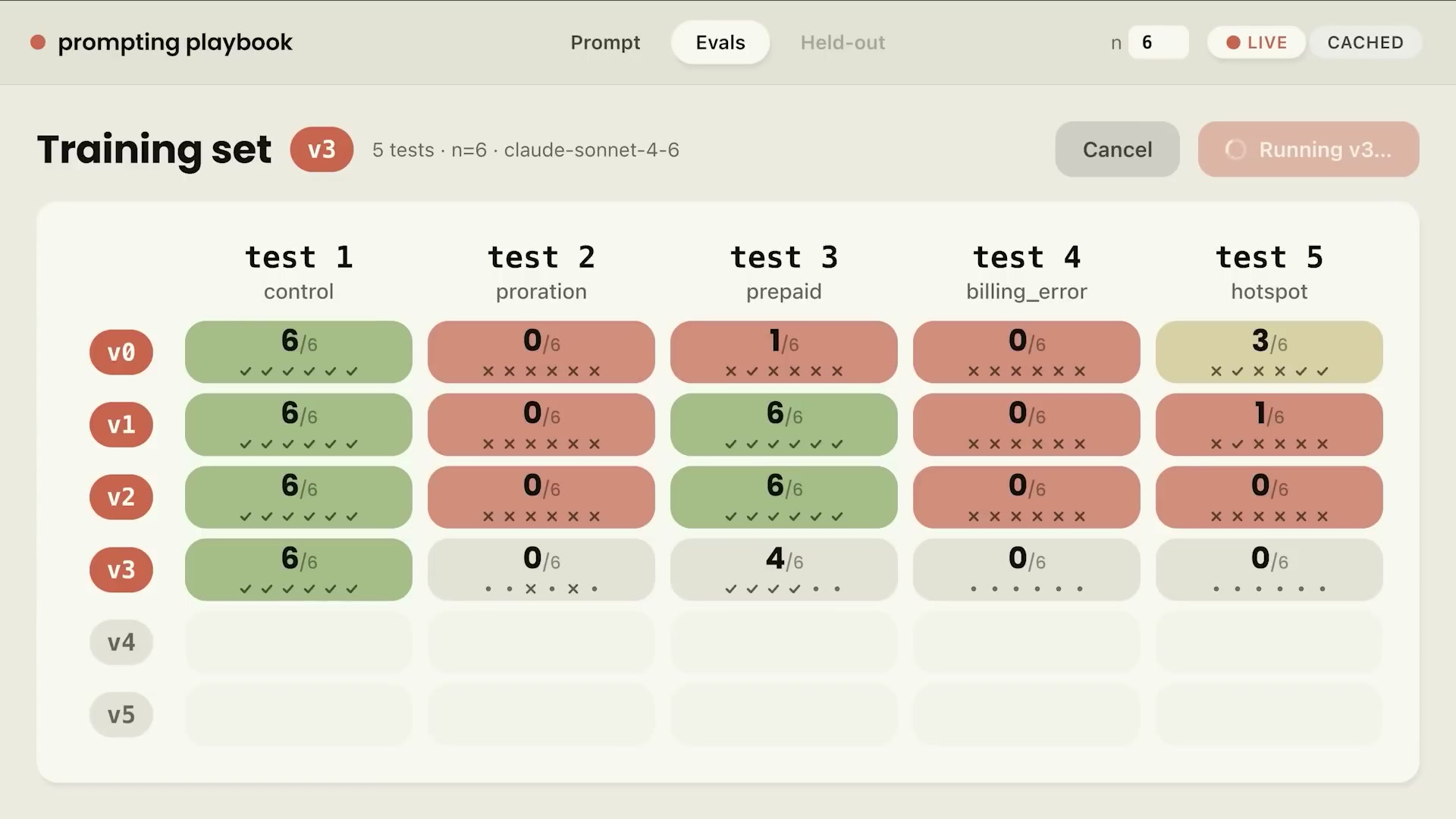 v3のeval進行中の画面