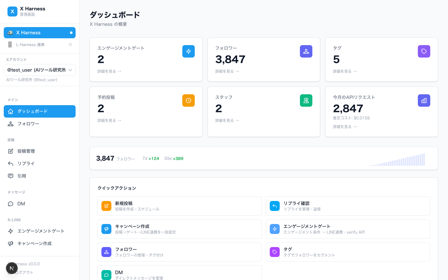 X Harness ダッシュボード