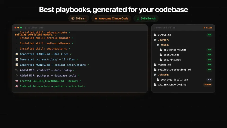 caliber init 実行時の出力。CLAUDE.md・Cursorルール・AGENTS.md・Copilot指示書・MCP設定・skills が生成される様子