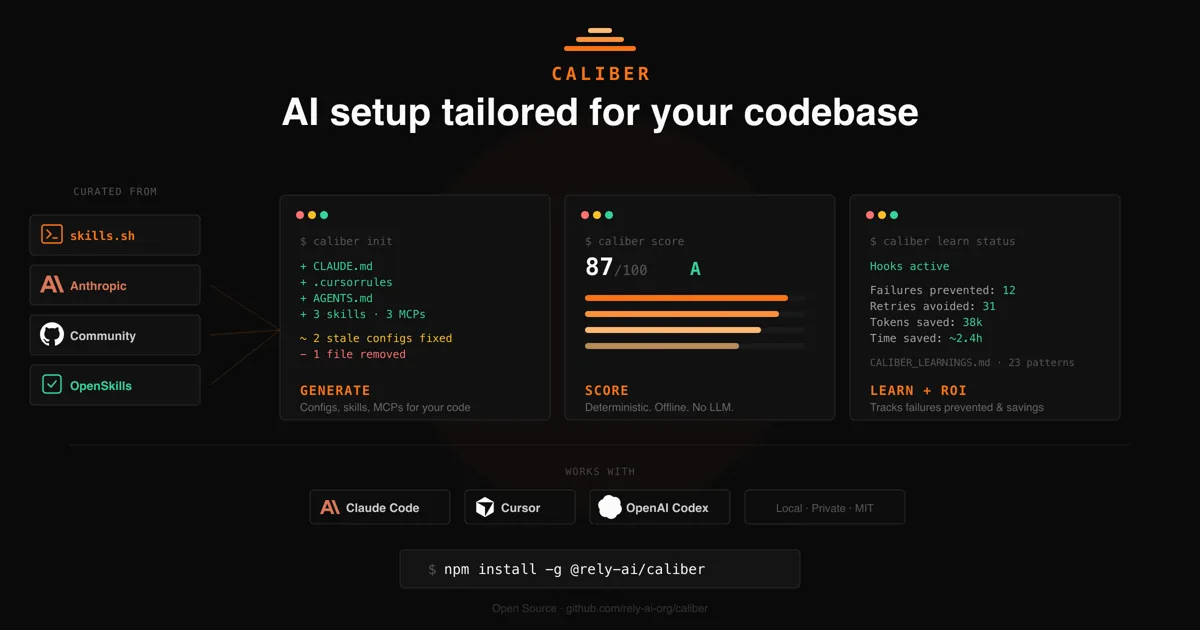 Caliber 公式ソーシャルプレビュー画像。Continuously sync your AI setups