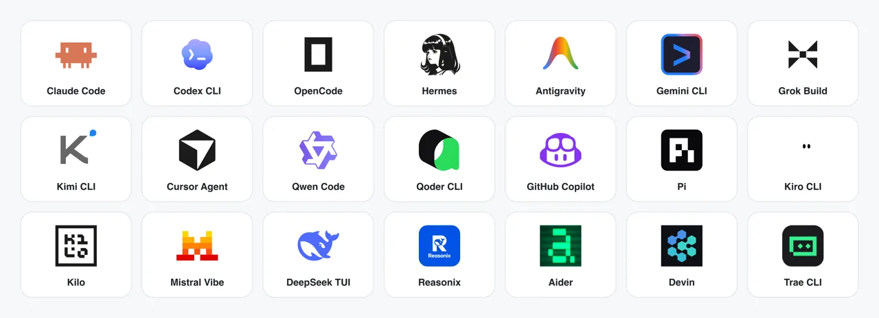 Open Designが対応するコーディングエージェントCLIの一覧。Claude Code・Codex・OpenCode・Hermes・Gemini・Kimi・Cursor Agentなど