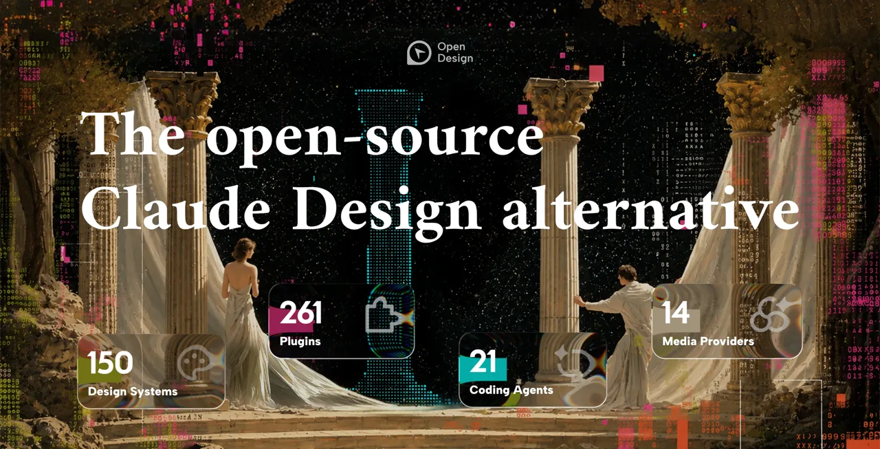 Open Design のヒーロー画像。150デザインシステム・261プラグイン・21コーディングエージェント・14メディアプロバイダの対応を示す