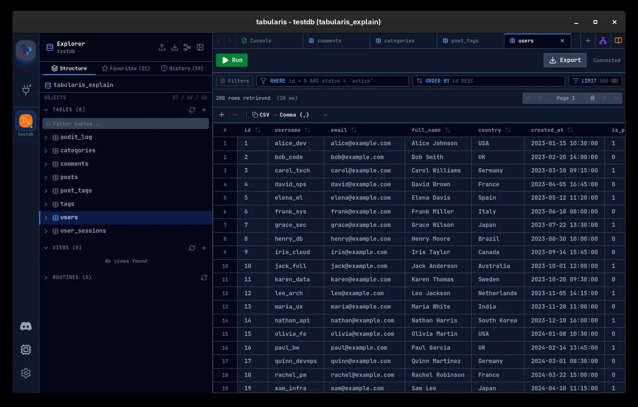 tabularis のメイン画面。左にデータベースエクスプローラ、中央にSQLエディタとデータグリッド