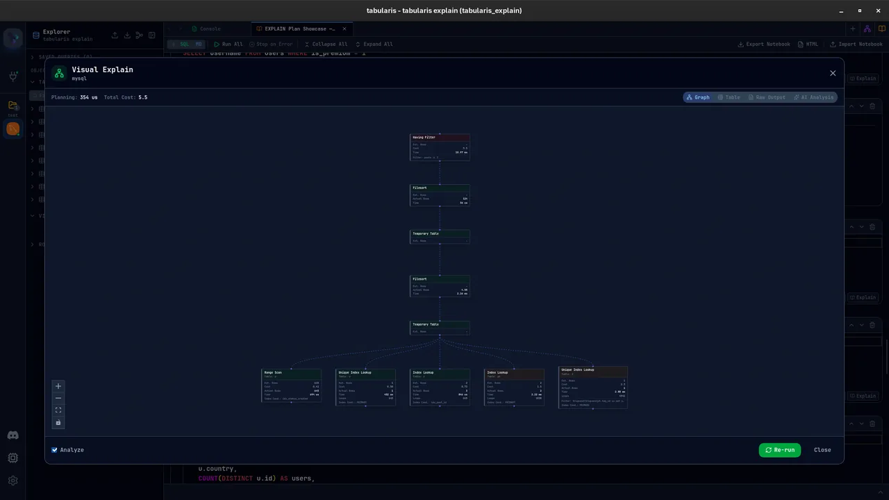 tabularis のVisual EXPLAIN。実行計画がノードグラフとして表示される