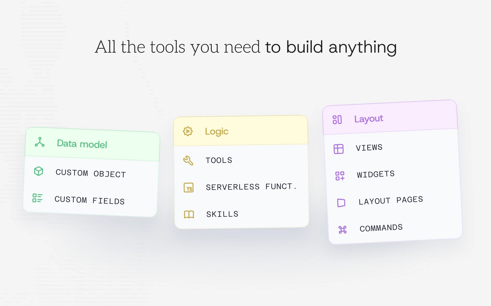 Twentyのアプリ構築ブロック。Data model（Custom Object/Custom Fields）、Logic（Tools/Serverless Function/Skills）、Layout（Views/Widgets/Layout Pages/Commands）の3カテゴリのカードが並ぶ