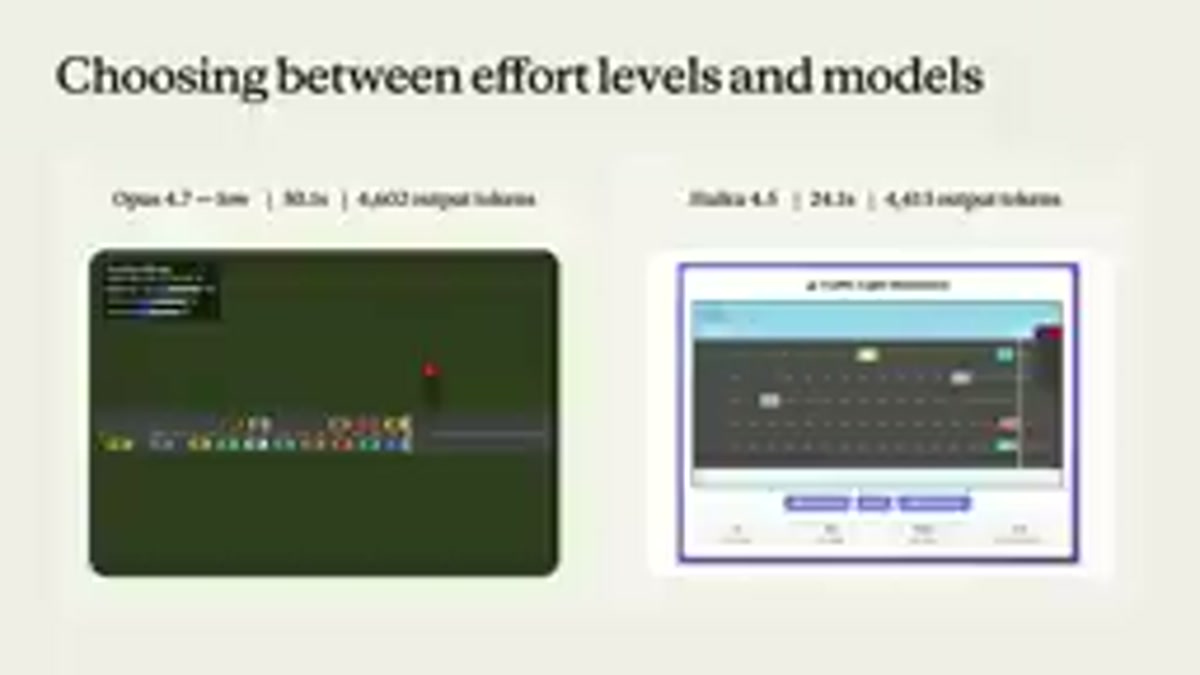 モデル選択とeffort levelの比較スライド