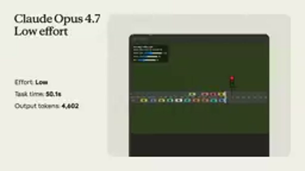 Claude Opus 4.7 Low effortで生成したトラフィックシミュレーション