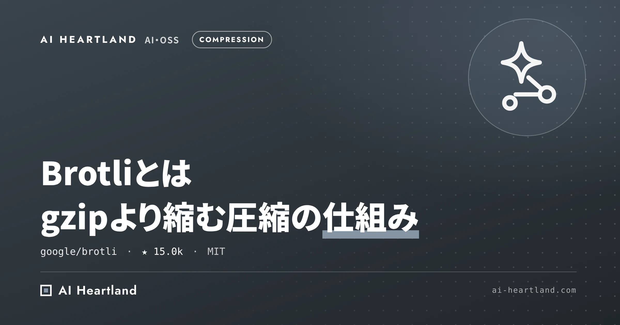 Brotli とは｜gzipより縮むWeb圧縮の仕組みを図解で理解する——辞書とウィンドウと文脈モデリング