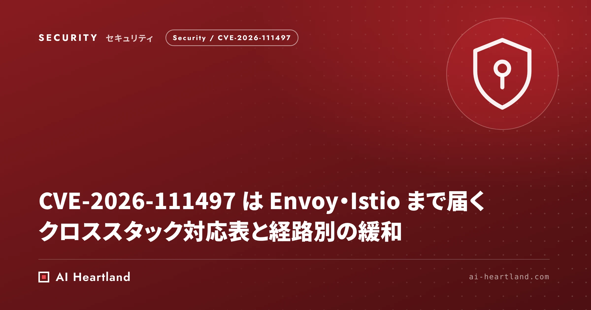 Brotli RCE（CVE-2026-111497）の射程はEnvoy・Istioまで｜クロススタック対応表と緩和