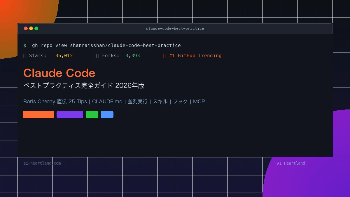 Claude Codeベストプラクティス完全ガイド2026年版｜使い方・Tips・効率化テクニック集 - AIツール日本語解説 | AI Heartland