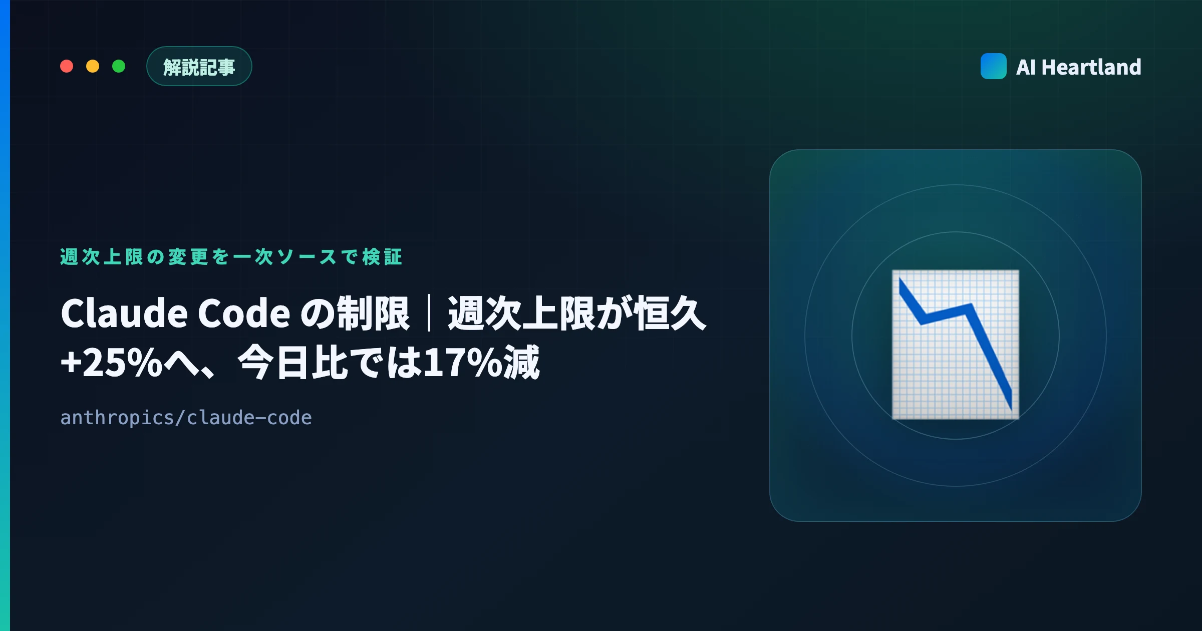 Claude Code 制限まとめ｜9/14に週次上限が恒久+25%＝今日比17%減、一次ソースで検証