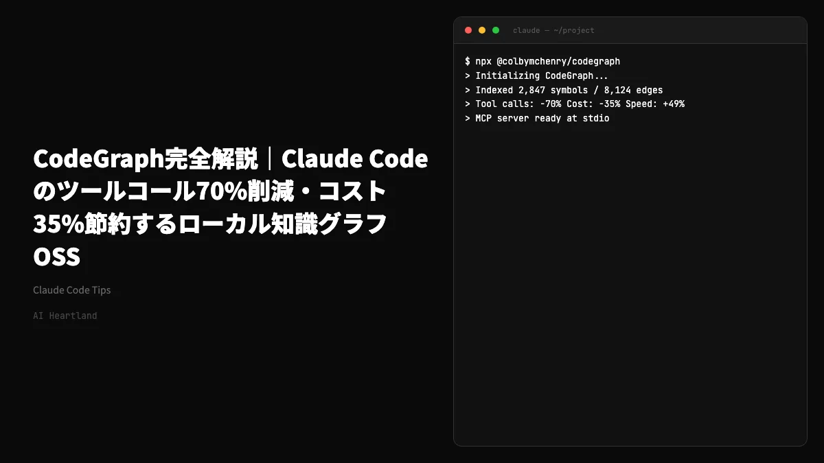 CodeGraph完全解説｜Claude Codeのツールコール70%削減・コスト35%節約するローカル知識グラフOSS
