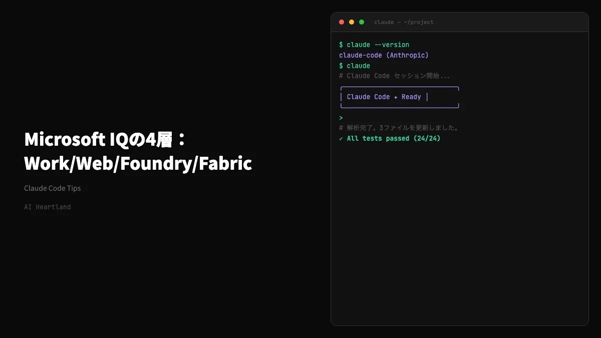 Microsoft IQの4層を読み解く——Work/Web/Foundry/FabricとMCP・RAGの関係 - AIツール日本語解説 | AI Heartland