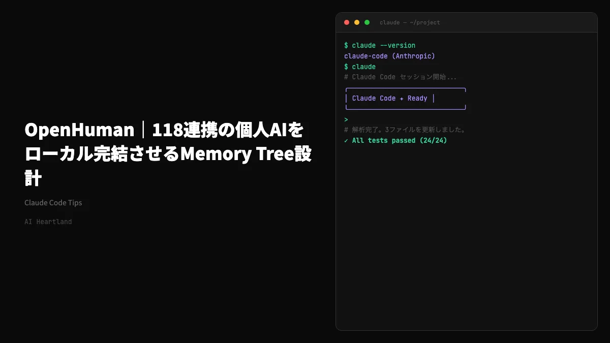 OpenHuman徹底解説｜118連携の個人AIをローカル完結させるMemory Tree + Obsidian設計 - AIツール日本語解説 | AI Heartland