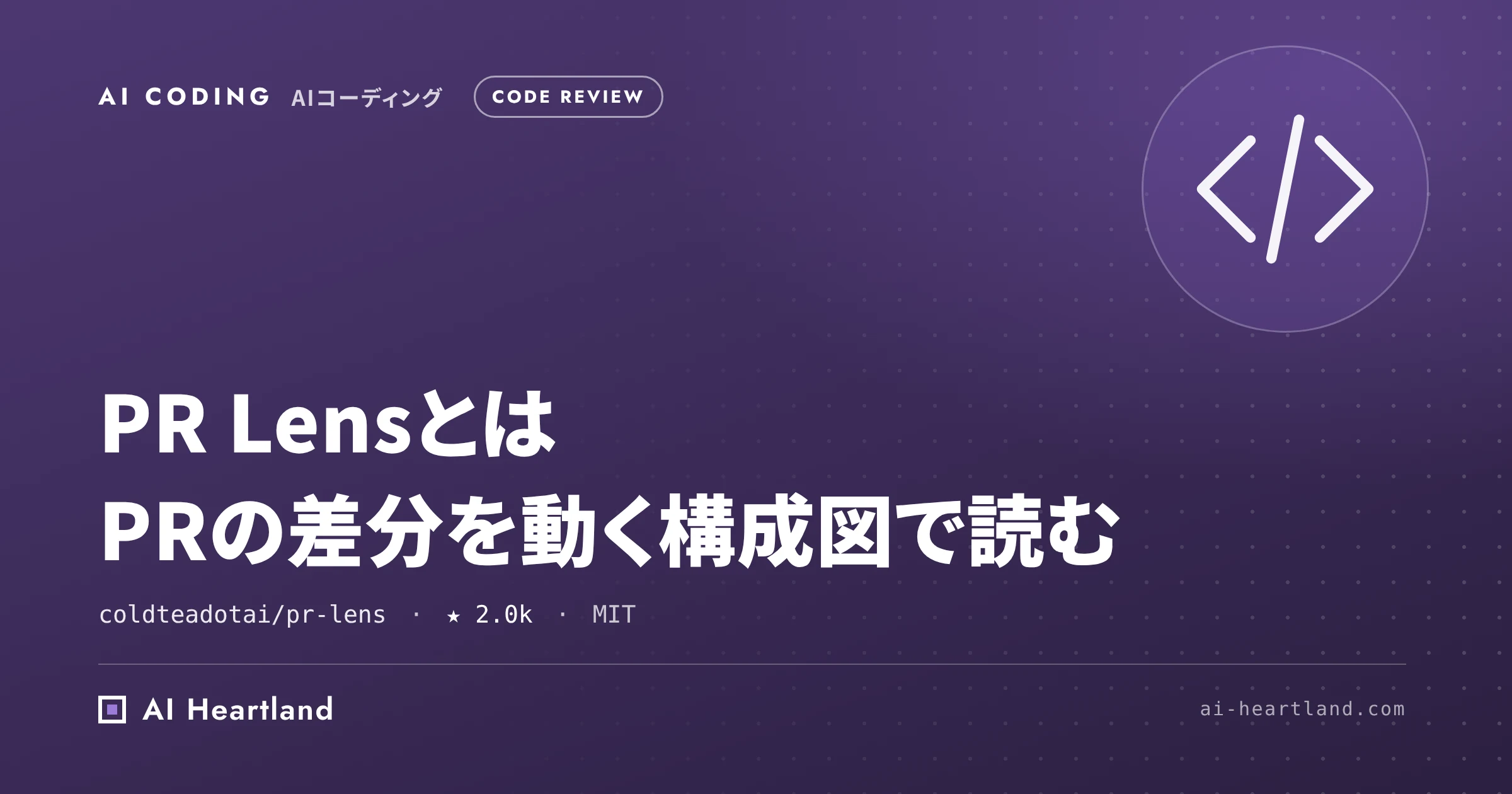 PR Lensとは｜PRの差分を動く構成図にするレビューOSS、モデルへ送るデータとCLIをキーなしで実測