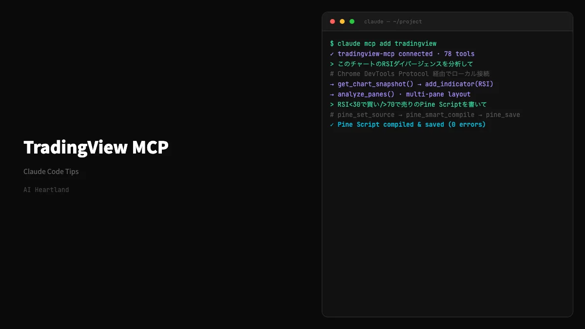 TradingView MCPの使い方と向き不向き｜Claude Code連携でチャート分析を自動化