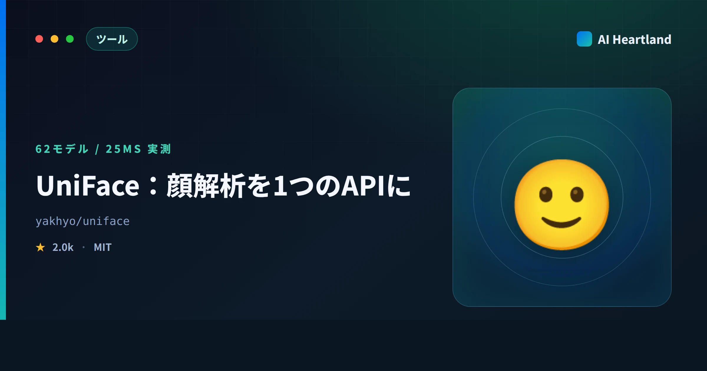 UniFaceとは｜顔解析62モデルを1つのAPIに束ねるMITライブラリを実測で確かめた
