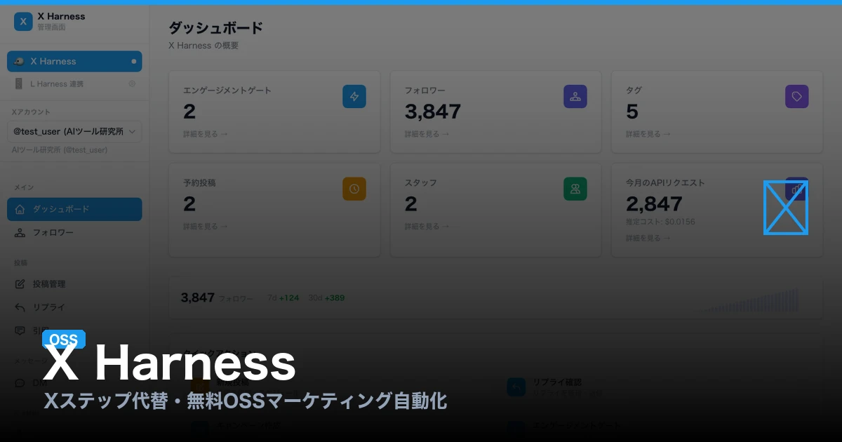 X Harness OSS入門：Xステップ代替の無料マーケティング自動化ツールをセルフホストする方法 - AIツール日本語解説 | AI Heartland