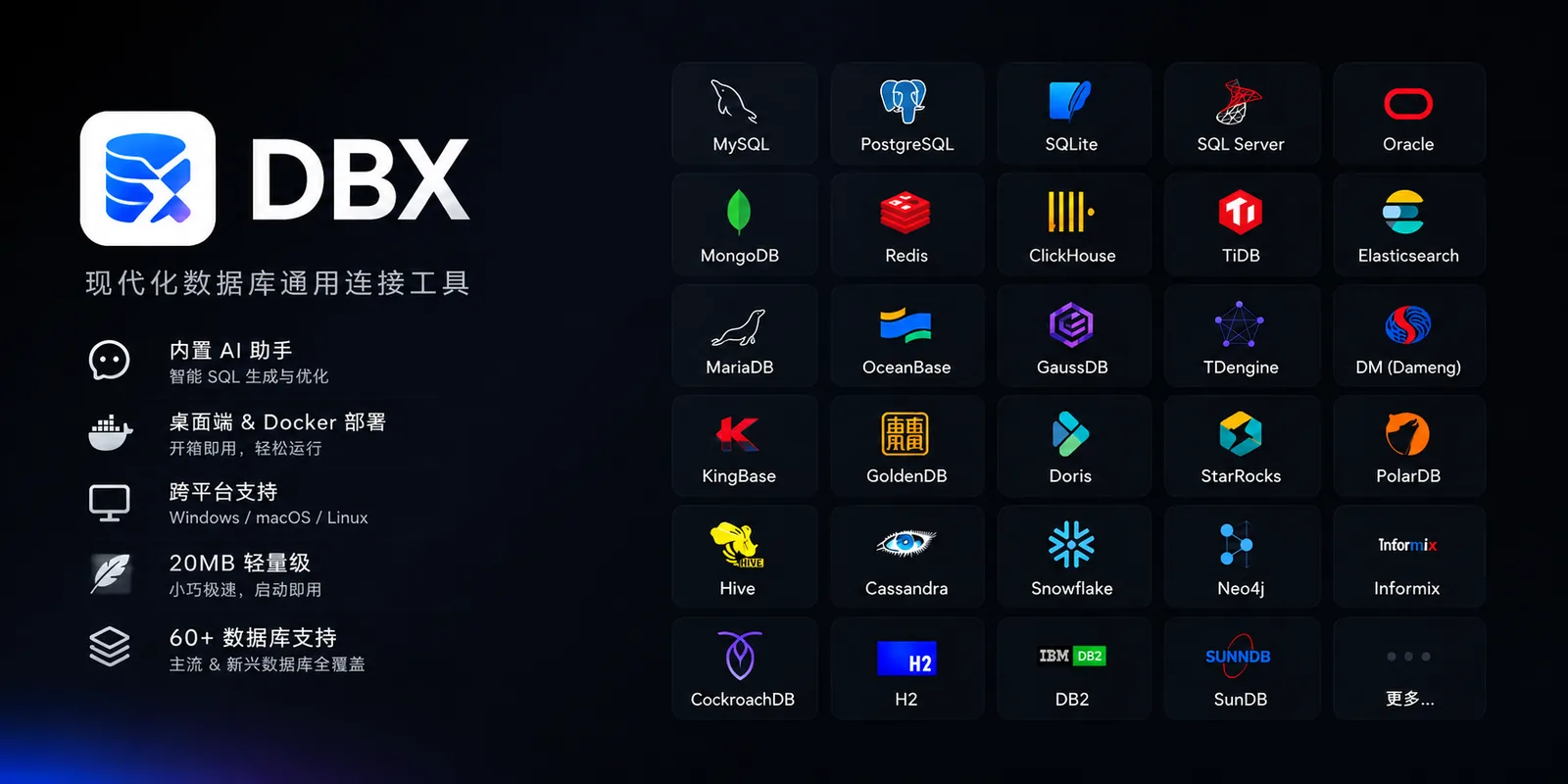 dbxのメイン画面。左に接続ツリー、中央にSQLエディタ、下部に結果グリッドが並ぶ