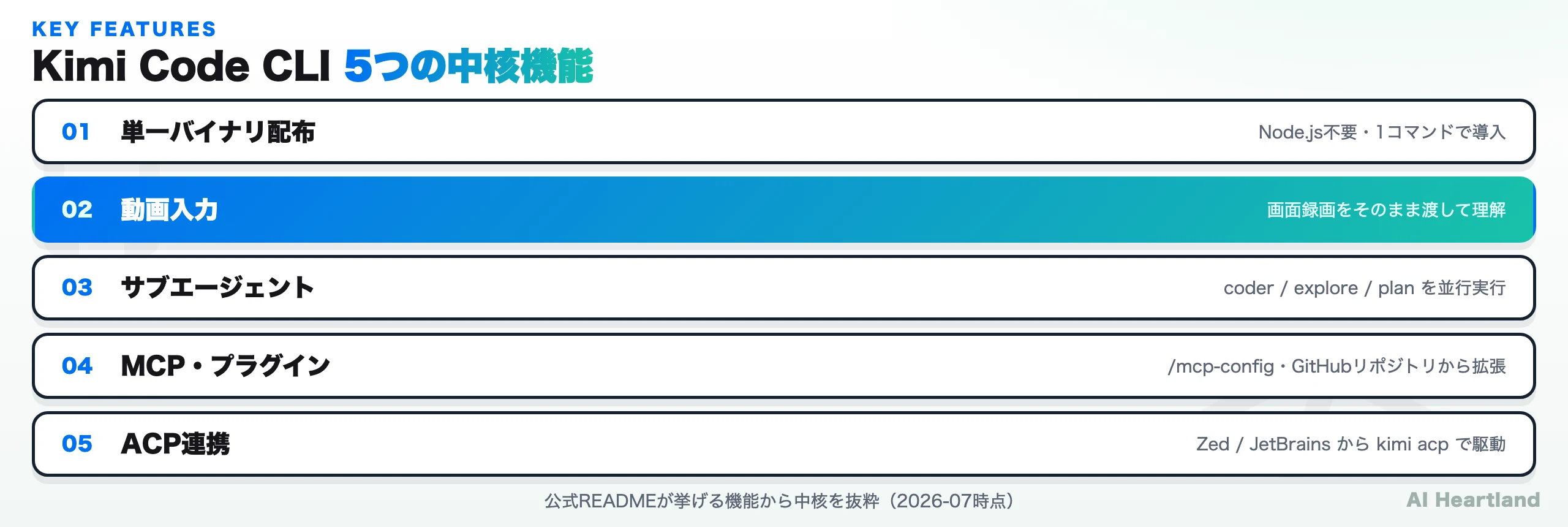 Kimi Code CLI の5つの中核機能