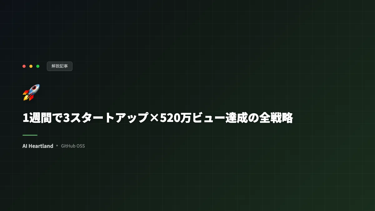 1週間で3スタートアップ×520万ビュー達成 — 広告費ゼロのバイラル戦略と超高速MVP検証を徹底解説 - AIツール日本語解説 | AI Heartland