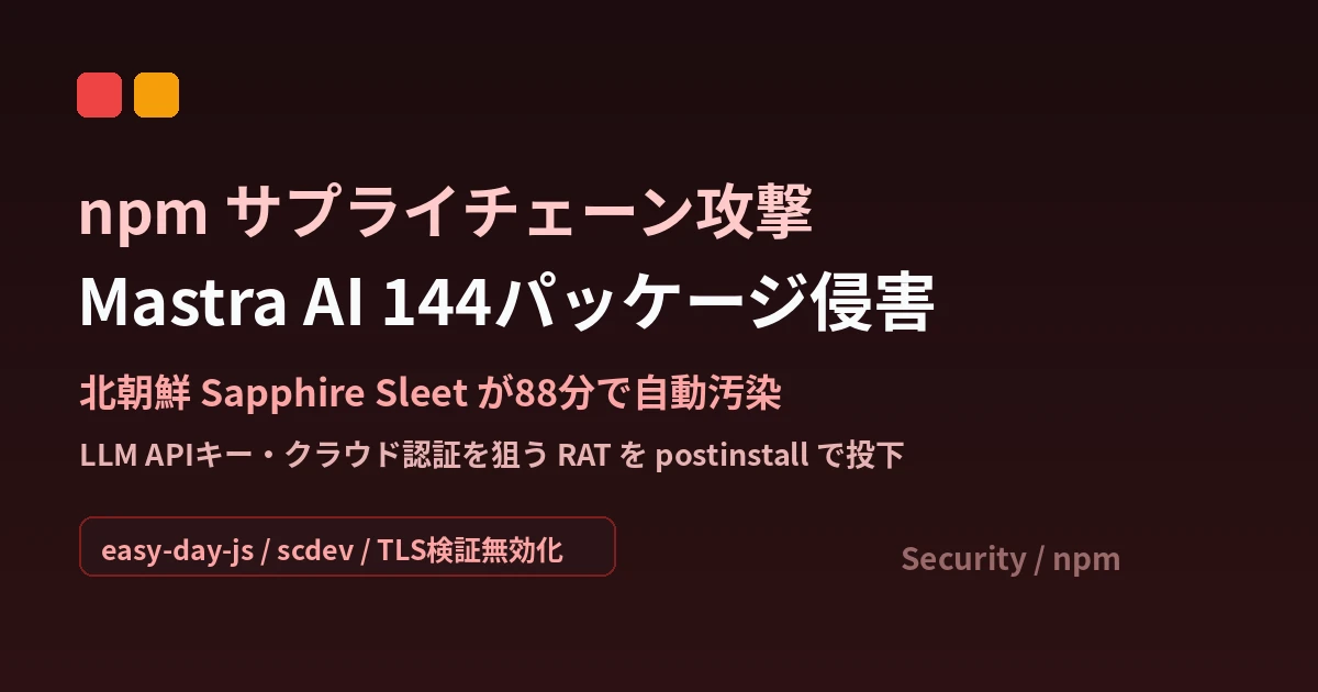 Mastra AI npmサプライチェーン攻撃：北朝鮮Sapphire Sleetが144パッケージを88分で侵害