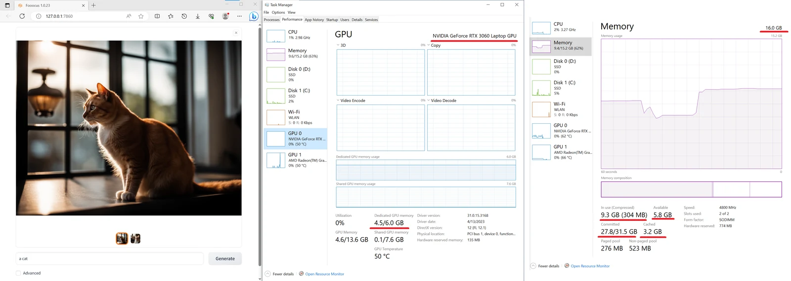 Fooocusを実行中のブラウザUI（左）とWindowsタスクマネージャー（右）。RTX 3060 Laptop・6GB VRAMのうち4.5GBほどの使用で猫の画像を生成できている