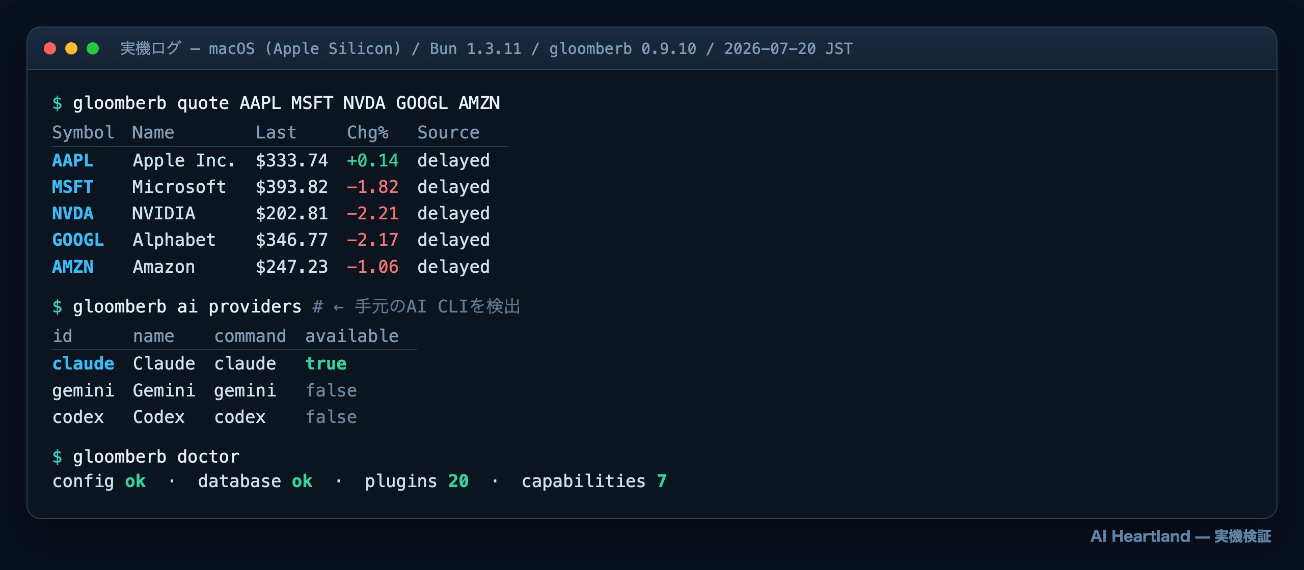 gloomberb quote / ai providers / doctor の実際のターミナル出力