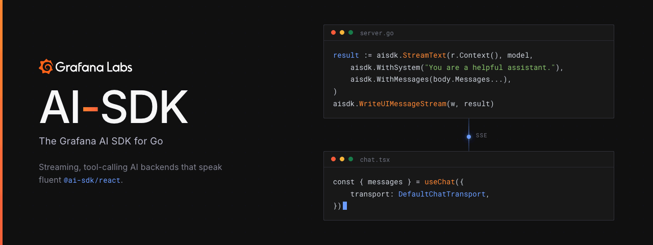 Grafana AI SDK for Go の公式バナー。streaming, tool-calling AI backends that speak fluent @ai-sdk/react というキャッチコピーが表示される12フレームのアニメーション