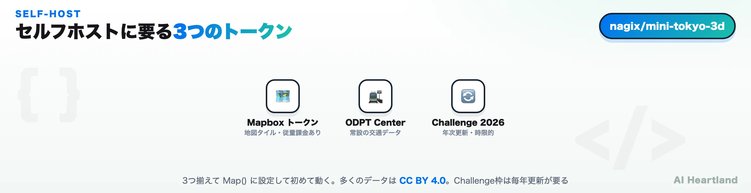 Mini Tokyo 3Dを動かすのに必要な3トークンの関係図。Mapbox（地図タイル）、ODPT Center（常設データ）、Challenge 2026（年次コンテスト連動データ）の3つを Map 初期化時に渡す
