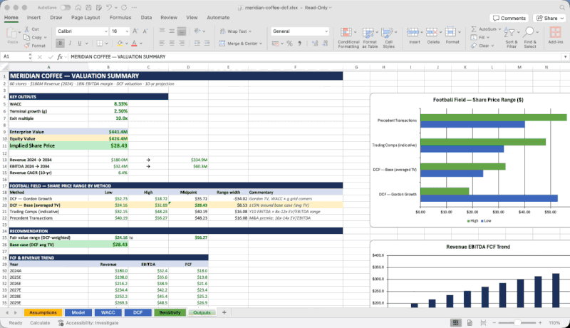OfficeCLIがExcelの品質分析ダッシュボードを生成するデモ。箱ひげ図・ウォーターフォール・複数シート