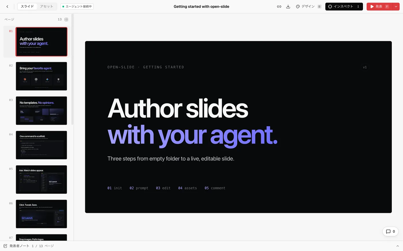 open-slideのインスペクトモードを有効にしたスライドビューア画面
