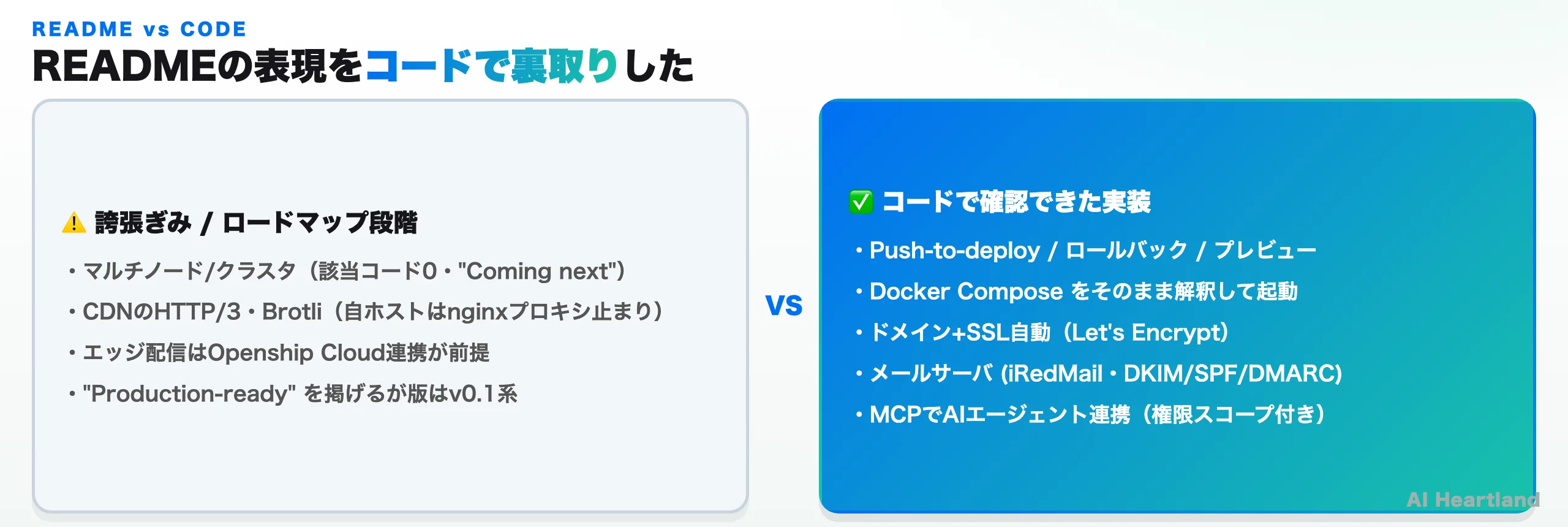 READMEの表現をコードで裏取りした結果。誇張/ロードマップ段階と、コードで確認できた実装を左右で対比