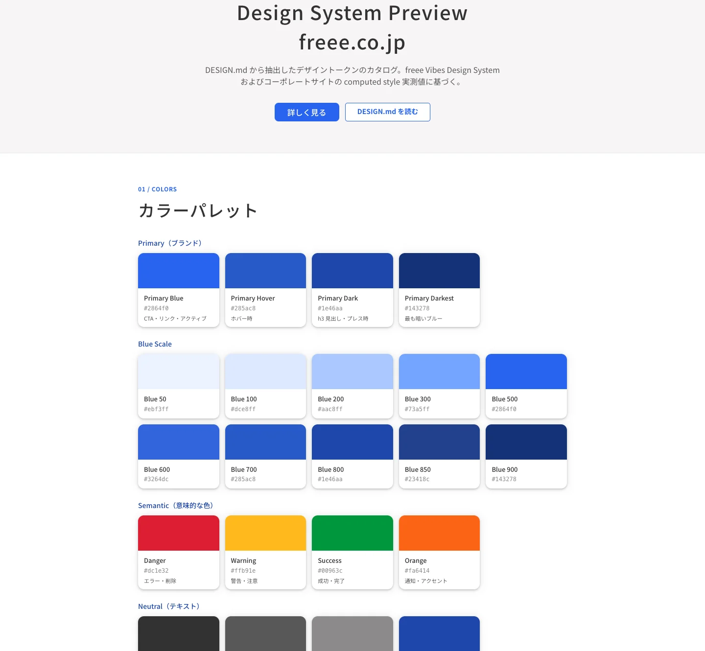 freeeのDESIGN.mdをpreview.htmlで可視化した実スクリーンショット。Primary Blue #2864f0 やBlue Scale、Semantic（Danger/Warning/Success/Orange）のカラーパレットが並ぶ