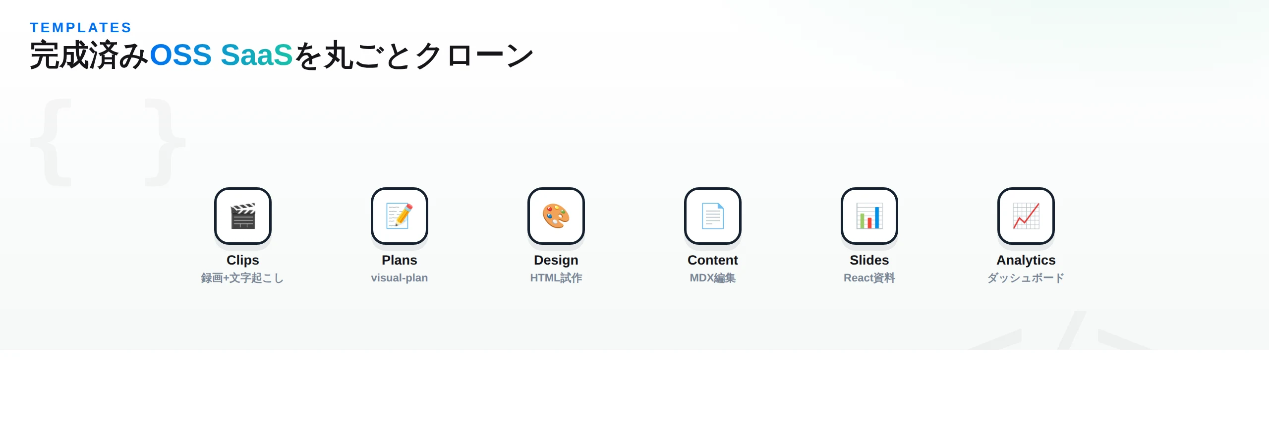 Agent-Nativeのテンプレート6種。Clips（録画+文字起こし）・Plans（visual-plan）・Design（HTML試作）・Content（MDX編集）・Slides（React資料）・Analytics（ダッシュボード）