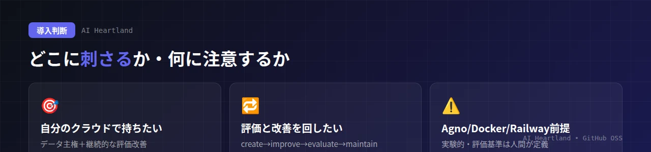 agent-platform-railwayの導入判断：自分のクラウドでエージェント基盤を持ちたいチーム・評価と改善を回したい開発者に刺さる一方、Agno/Docker/Railway前提や実験的である点が注意