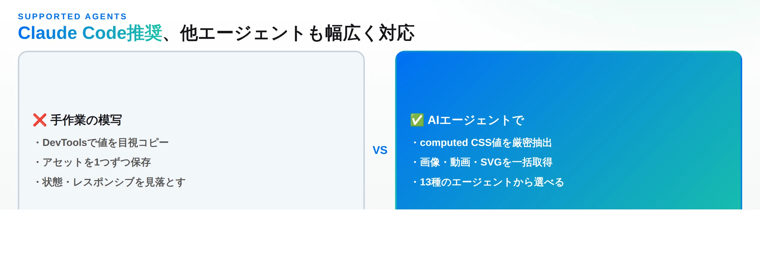 手作業の模写とAIエージェントによる抽出を比較した図。computed CSS値の厳密抽出やアセット一括取得が利点