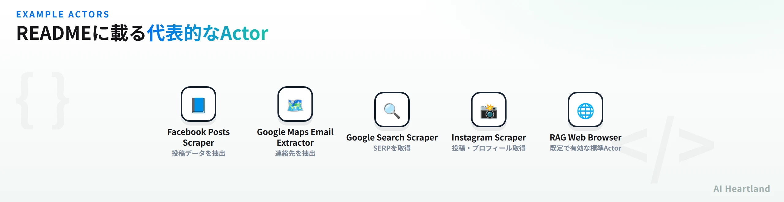 READMEに掲載されている代表的なApify Actorの一覧図
