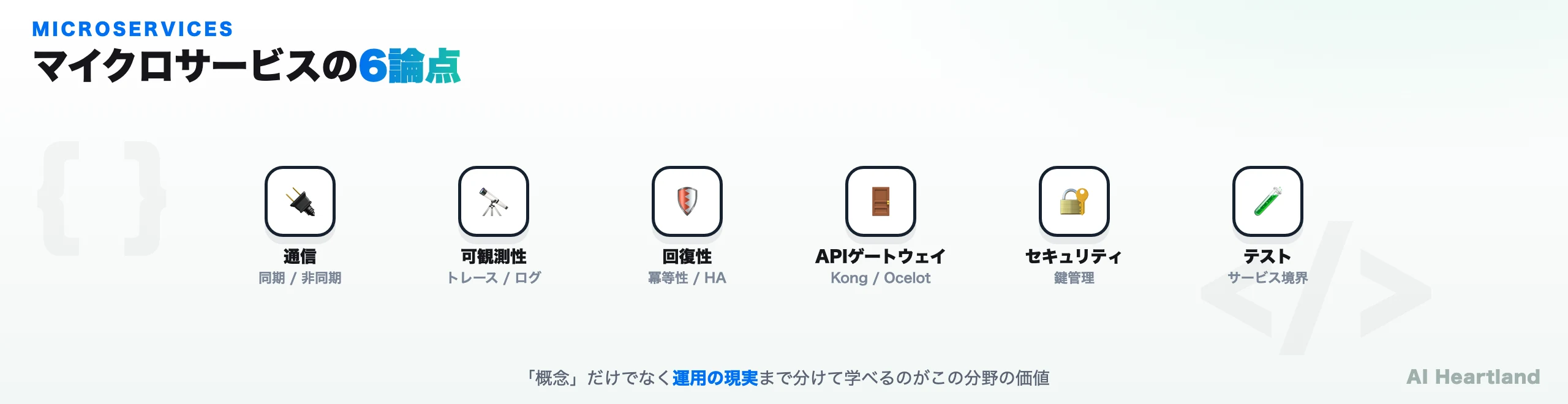 マイクロサービスの6つの論点を示した図