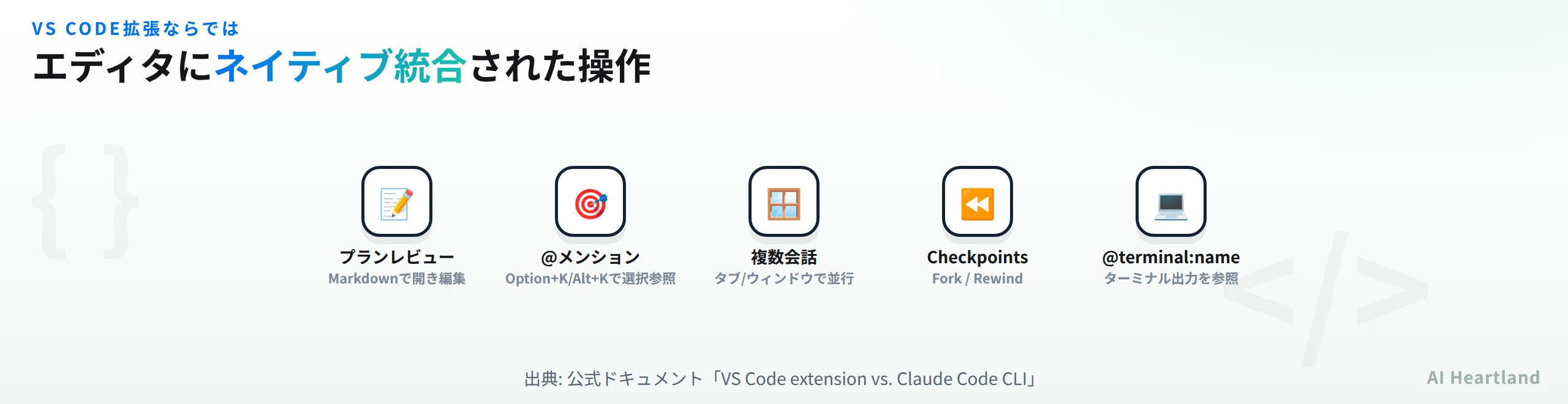 VS Code拡張ならではの5つの機能。プランレビュー、@メンション、複数会話の並行、Checkpoints、@terminal:nameでのターミナル参照