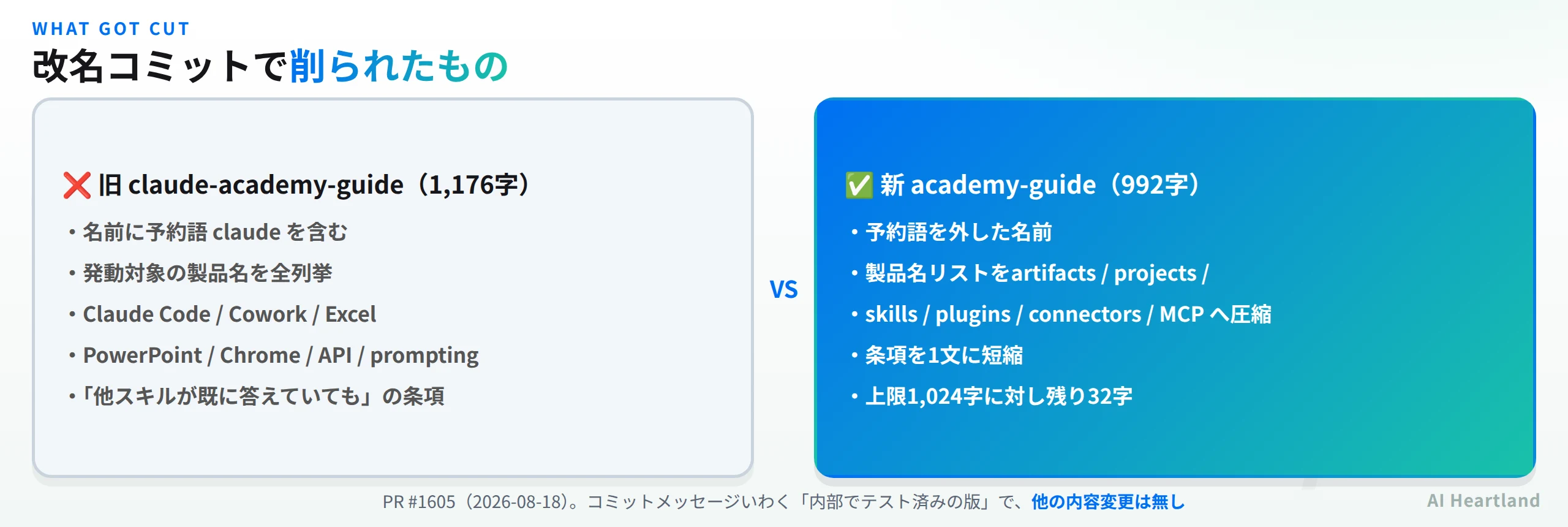 改名コミットの前後比較。旧版で列挙されていた製品名リストが新版では圧縮されている