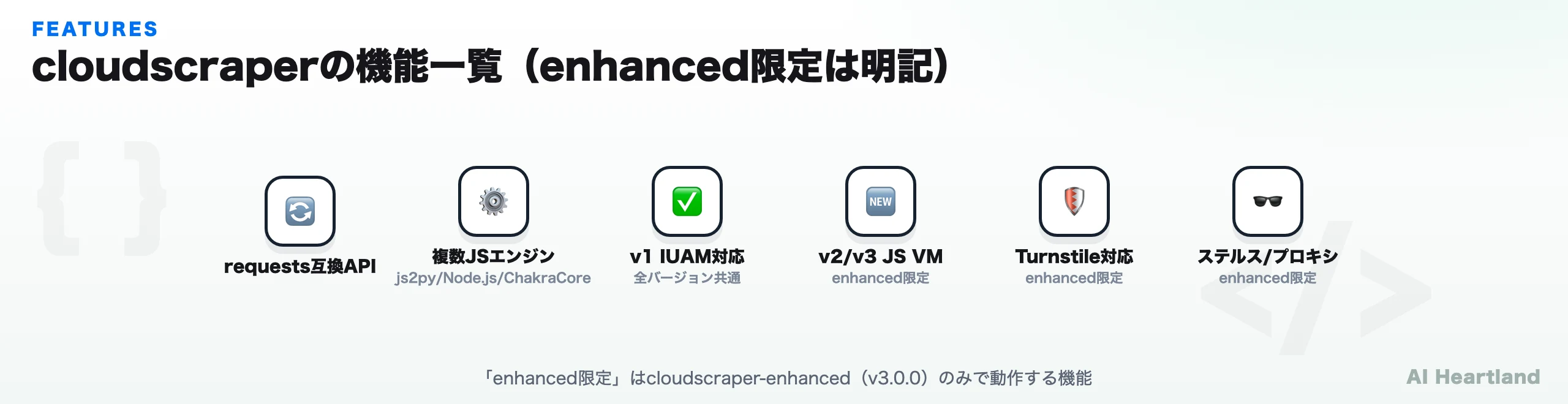 cloudscraperの機能一覧とenhanced限定機能