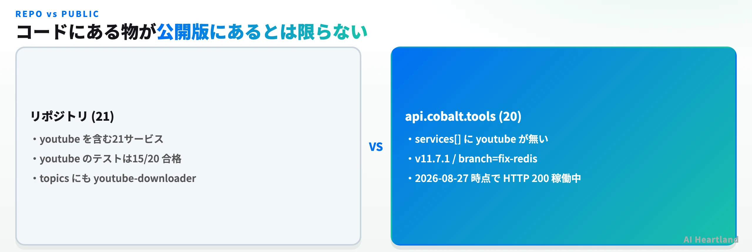リポジトリの21サービスと公開インスタンスの20サービスの差