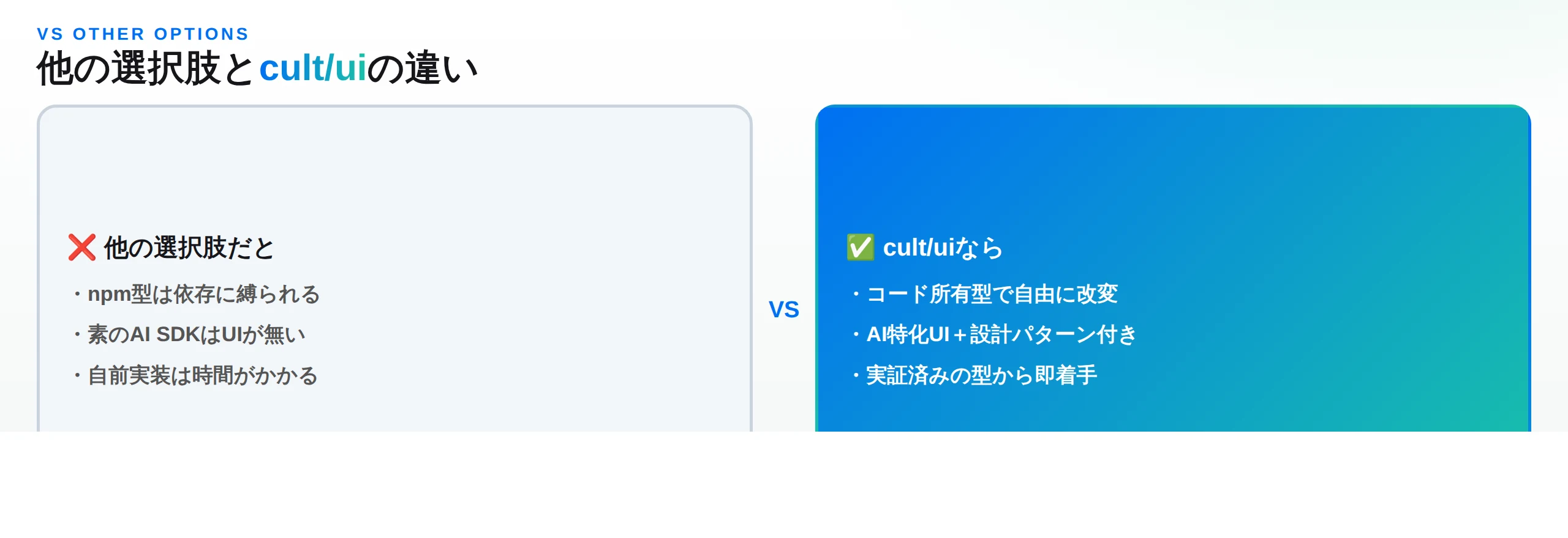 他の選択肢とcult/uiの違い。npm型・素のAI SDK・自前実装に対し、cult/uiはコード所有型でAI特化UIと設計パターンを備え実証済みの型から即着手できる